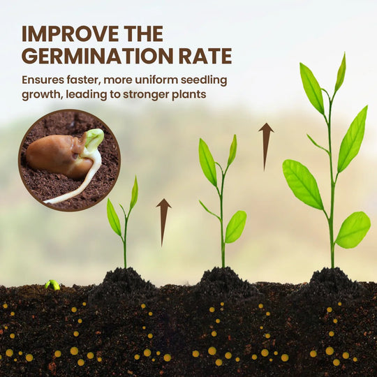 🏅 Gardener‘s Choice 2026 | Soil Pro Activator 💪 Stronger Roots 【75K+ SOLD】