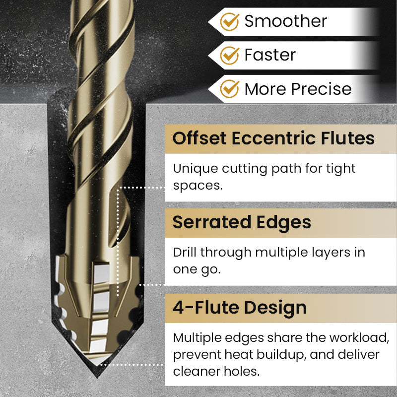 🔥2025 Hot Sale🔥High-Strength 4-Flute Serrated Eccentric Drill Bit Kit - Durable & Versatile for All DIY Projects