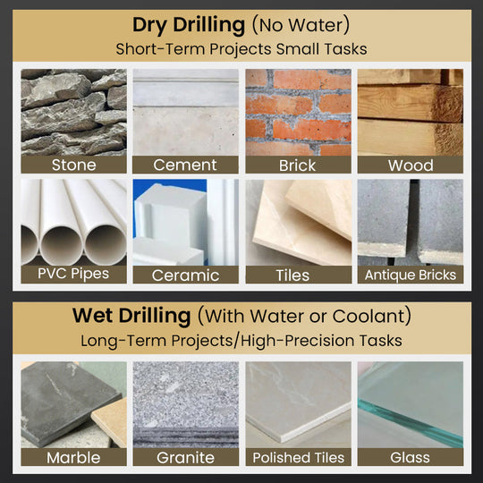 🔥2025 Hot Sale🔥High-Strength 4-Flute Serrated Eccentric Drill Bit Kit - Durable & Versatile for All DIY Projects