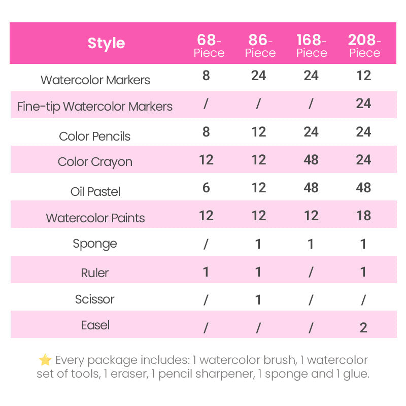 📢📢خصم ٥٠٪ !!✨مجموعة إبداعية فنية فاخرة 6 في 1🎁أفضل هدية للأطفال