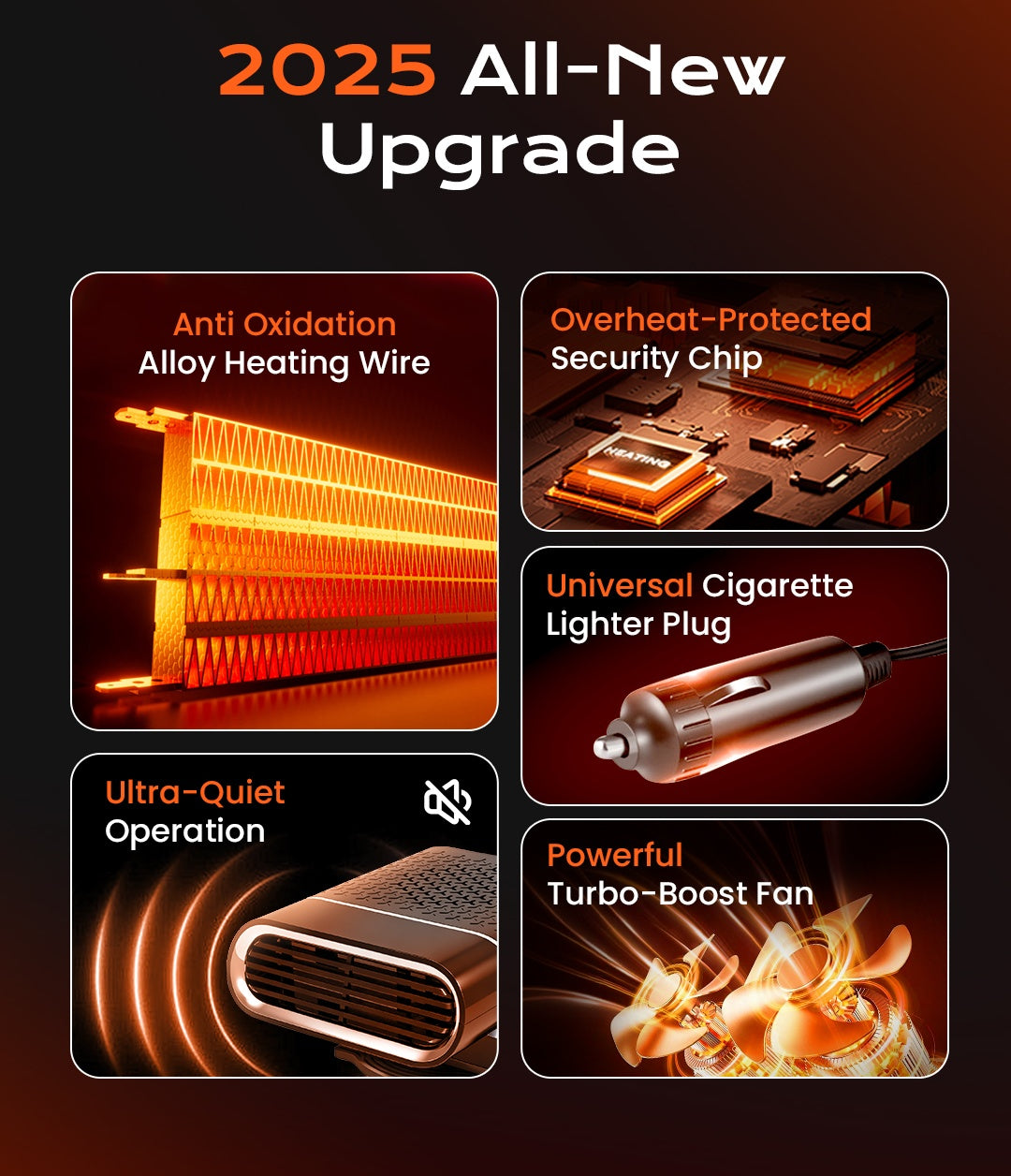 ❄️Winter Hot Sale 49% OFF🔥2-in-1 Portable Car Heater with 360° Rotation