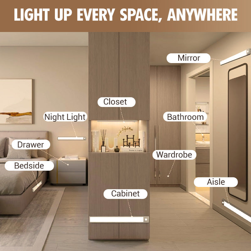 🎁Последен ден Купете 2, вземете 1 безплатно💡🏆Светкавична разпродажба⚡ Интелигентни сензорни магнитни акумулаторни LED светлини без перфоратор