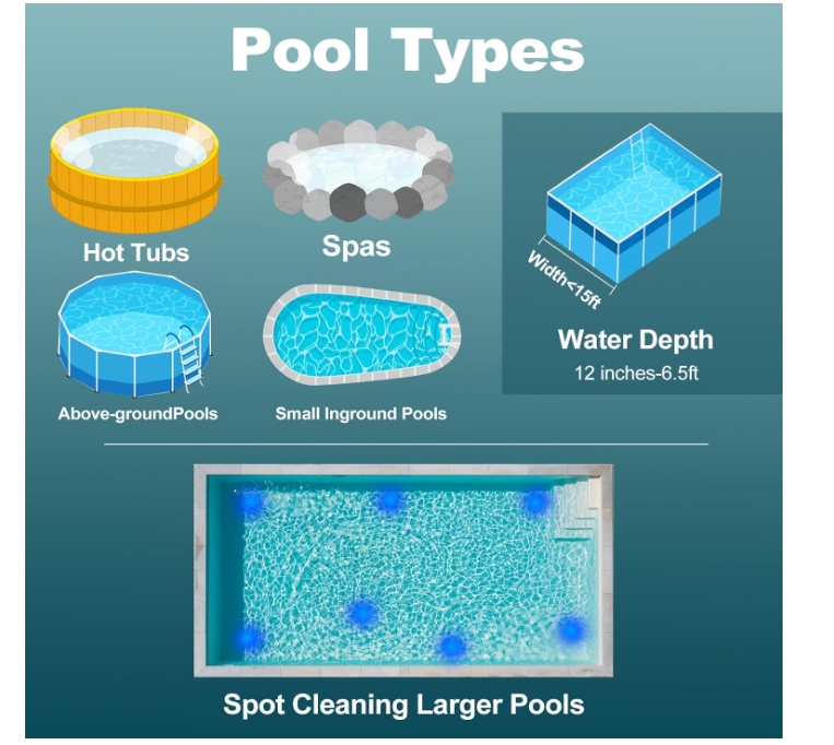 🌊Folúsghlantóir Linn Snámha Gan Sreang 3-in-1 - Cinn Thapa-Mhalartaithe, Am Rith suas le 60-70 nóiméad, Súchán Ard-Shreafa do Dhuilleoga & Smionagar Mín 🚀