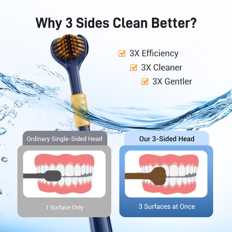 Three-head multi-angle cleaning toothbrush to ensure your oral safety