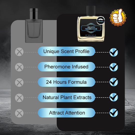 ⚡【Alpha Elixir】Long-Lasting Pheromone Cologne for Men ⚡ | Scientifically-Backed Attraction Boost | 24H Extended Fragrance Technology