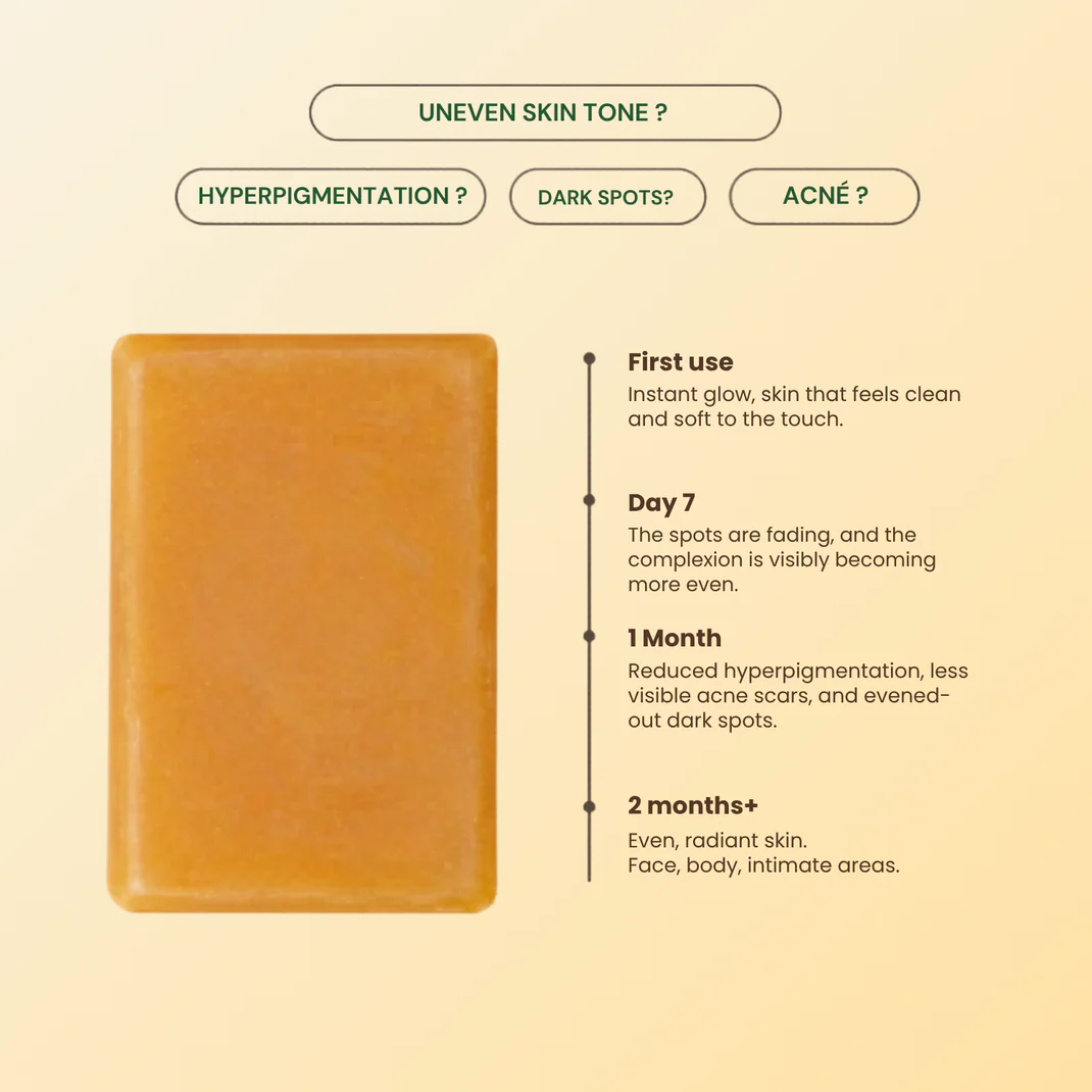 🔥2026 HOT SALE🔥🥰CuraGlow Anti-Spots & Hyperpigmentation Soap