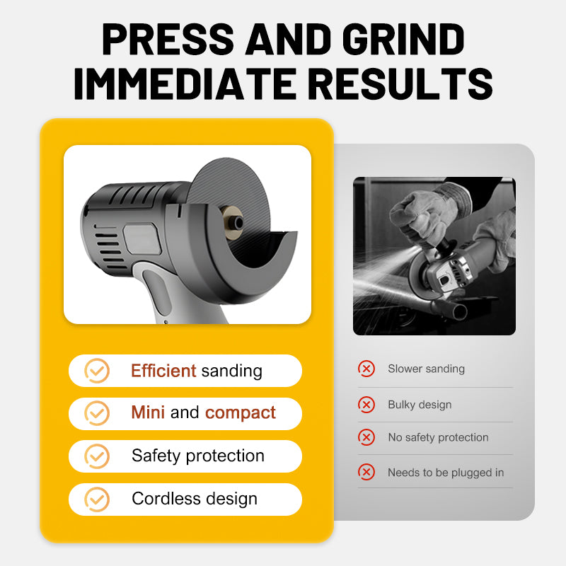 ⏳Time-limited Special🧰12V Mini Angle Grinder with Cutting Disc