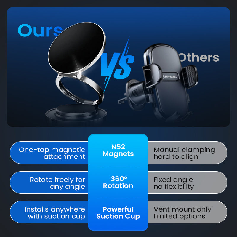 🔥Acquista di più, risparmia di più🔄Supporto magnetico per telefono con vuoto regolabile a 360°📱🚗