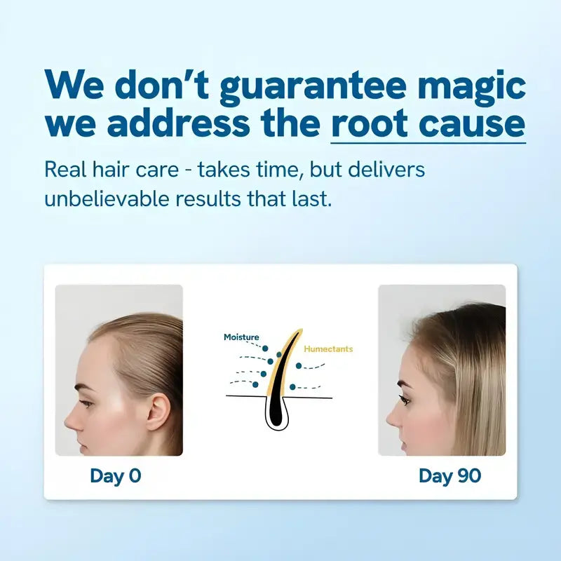 Pokročilé sérum pro růst vlasů Roll-On