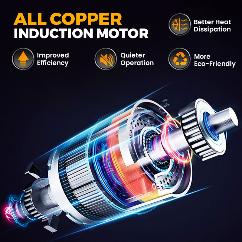 🔥Saldi imperdibili - 50% di sconto🔥2025 Nuove idropulitrici portatili multifunzione ad alta pressione senza fili