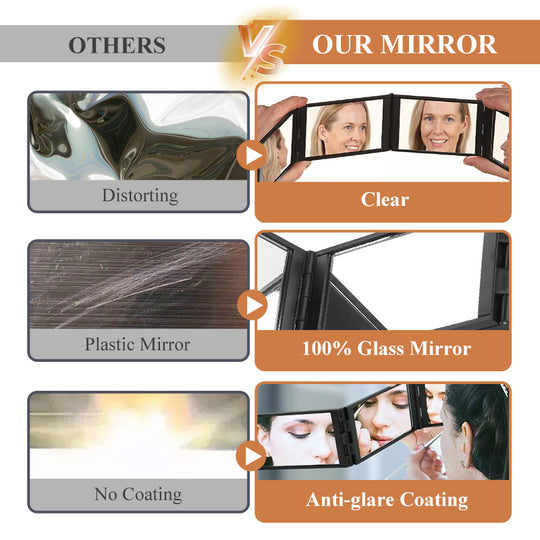 💥360° Folding Self Haircut & Makeup Mirror -  Head Back View Available
