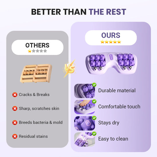 ⏰Het rea💜Bärbar dubbel fotmassagerulle💜