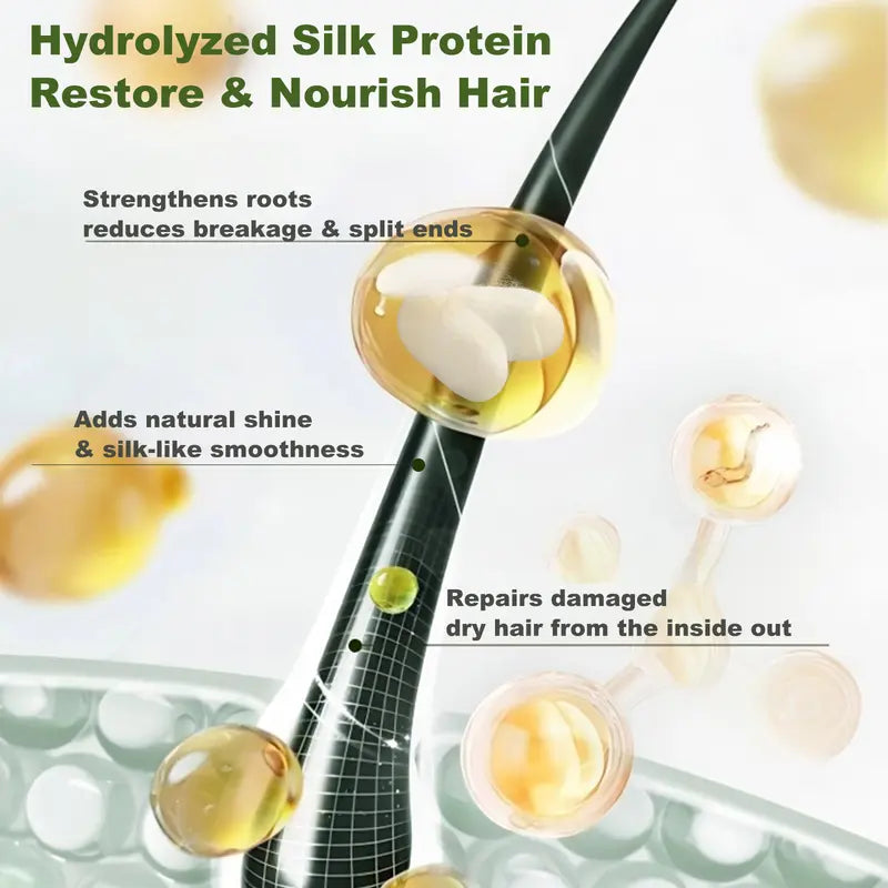 Uppfriskande len & Glansigt hårschampo