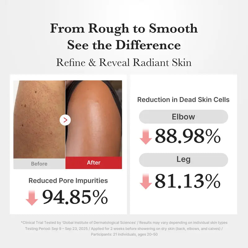 [medicube] Hypochlorous Acid Rice Peel Shot Duo For Face & Body