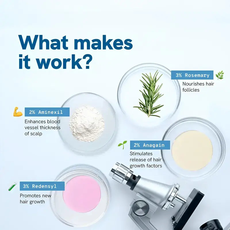 Pokročilé sérum pro růst vlasů Roll-On