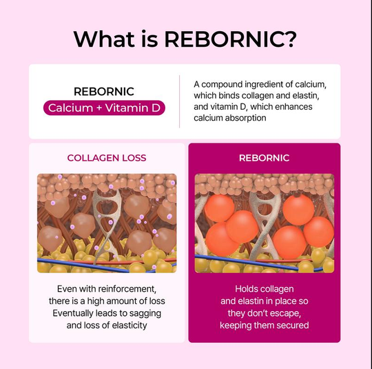 [Dr.Melaxin Official] Cemenrete Calcium Multi Balm | Anti-aging, Sagging, Wrinkles | Korean Cosmetics