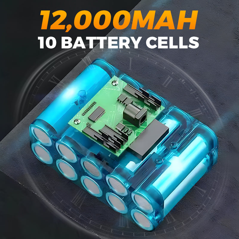 🔥Saldi imperdibili - 50% di sconto🔥2025 Nuove idropulitrici portatili multifunzione ad alta pressione senza fili