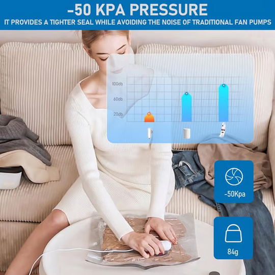 🔥Balenie 6 kompresných vreciek pre elektrický vysávač s USB - ušetrite miesto, cestujte naľahko!