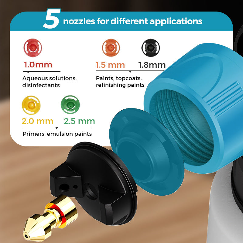 💥Lascaine 50% ar feadh tréimhse teoranta🔥Spraeire péinte leictreach gan sreang