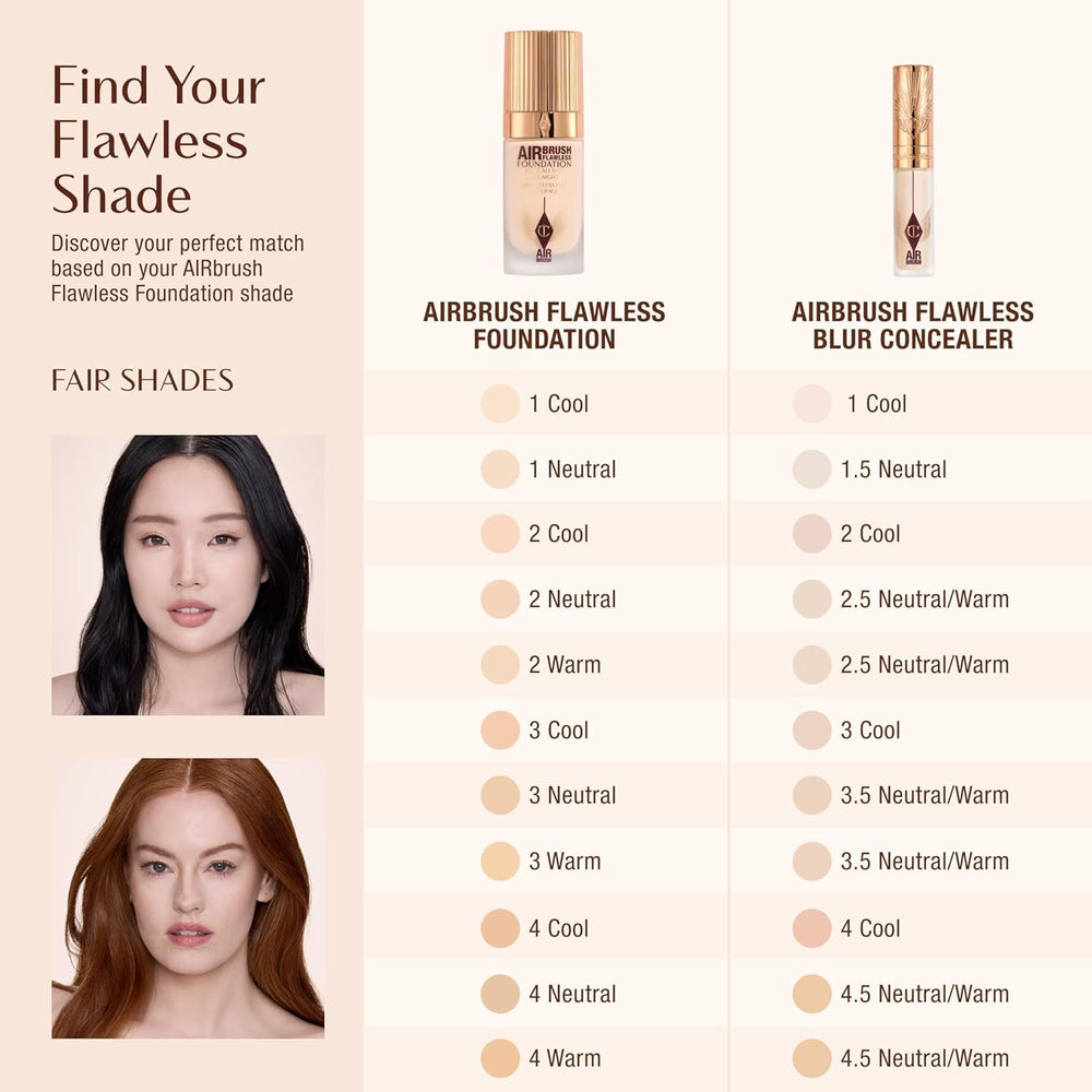 💝Charlotte Tilbury AIRbrush Flawless Blur Concealer - Longwear Concealer for Dark Circles, Blemishes, Redness & More - Hydrating, Crease-Proof & Full Coverage with a Natural Matte Finish