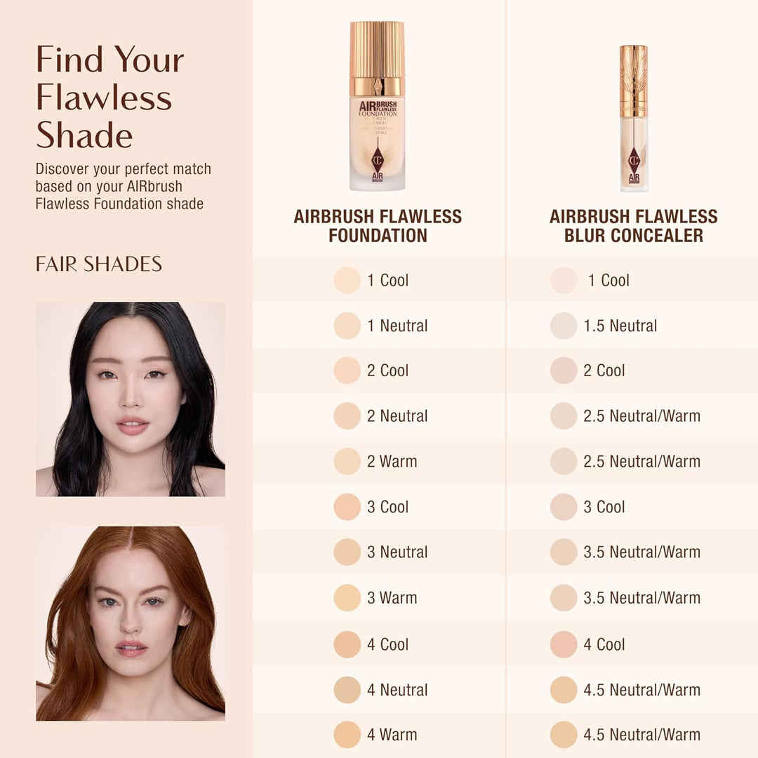 💝Charlotte Tilbury AIRbrush Flawless Blur Concealer - Longwear Concealer for Dark Circles, Blemishes, Redness & More - Hydrating, Crease-Proof & Full Coverage with a Natural Matte Finish