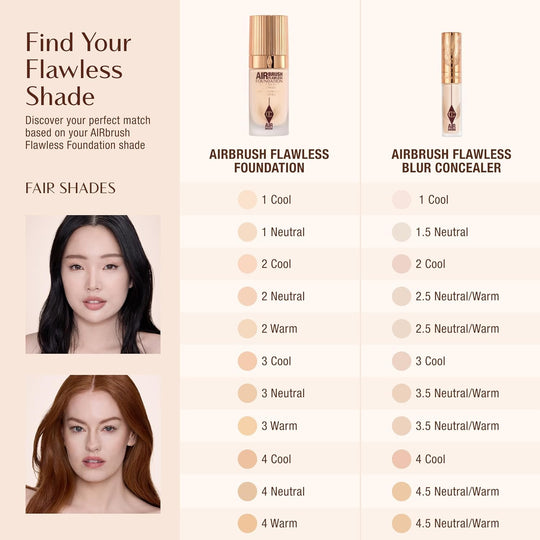 💝Charlotte Tilbury AIRbrush Flawless Blur Concealer - Longwear Concealer for Dark Circles, Blemishes, Redness & More - Hydrating, Crease-Proof & Full Coverage with a Natural Matte Finish