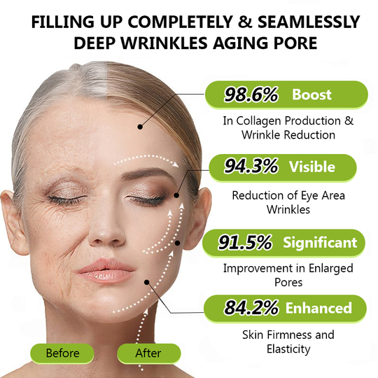 𝑶𝒇𝒇𝒊𝒄𝒊𝒂𝒍 𝑺𝒕𝒐𝒓𝒆👍| Faigh craiceann óg ar ais anois 💫STDEI® BOTOX & Uachtar Teannadh Ardaithe Roic VITA A RETINOL SHOT