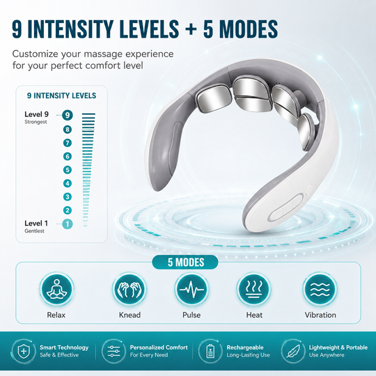 ⏳Time-Limited Special⏰Heated 4D Neck Massager / Portable 4D Neck Relaxer