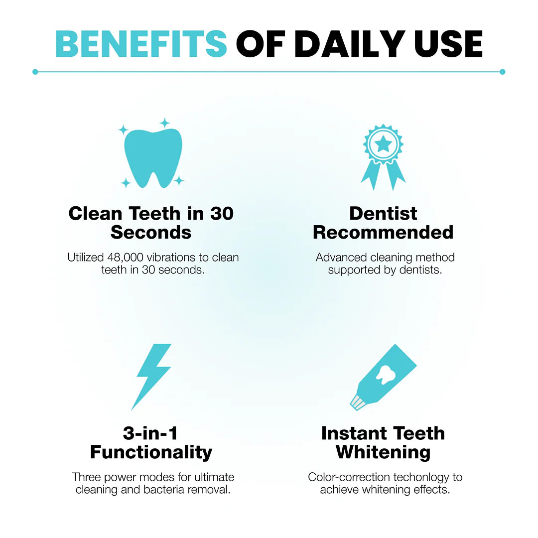 ⏳Tidsbegränsad special⌛FDA-godkänd U-formad ultraljudsrengörare med blått ljus (godkänd av tandläkare!)