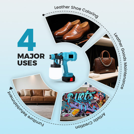 💥Lascaine 50% ar feadh tréimhse teoranta🔥Spraeire péinte leictreach gan sreang