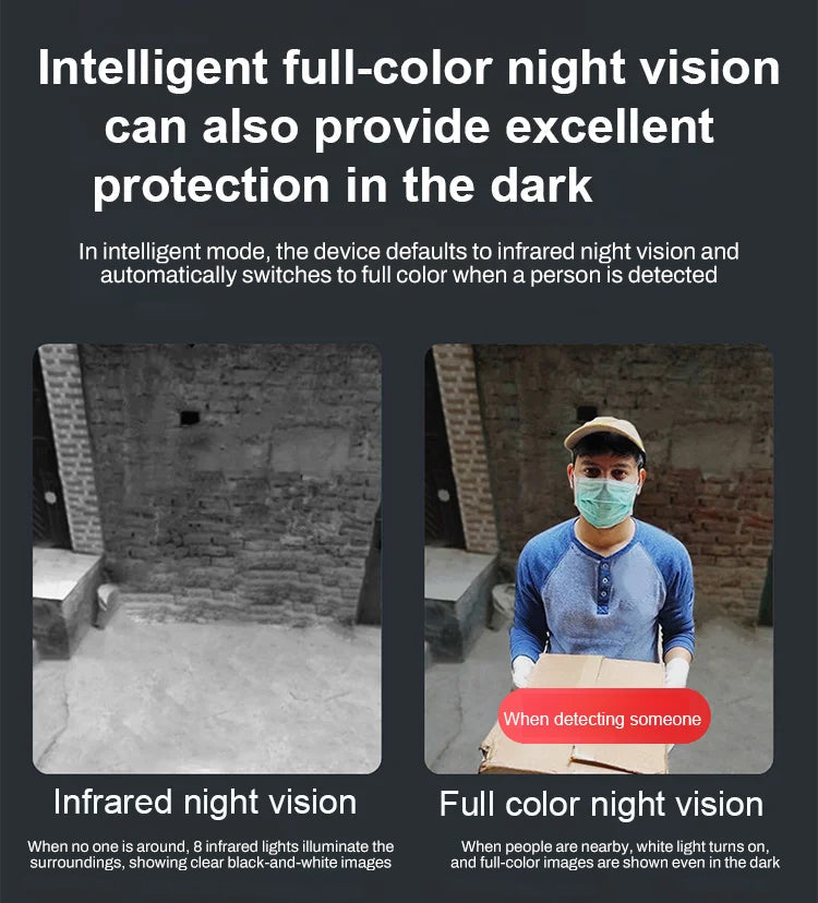 🔥Nyinkommet 50% rabatt🔥Trådlös nattkamera – Smart säkerhet dygnet runt