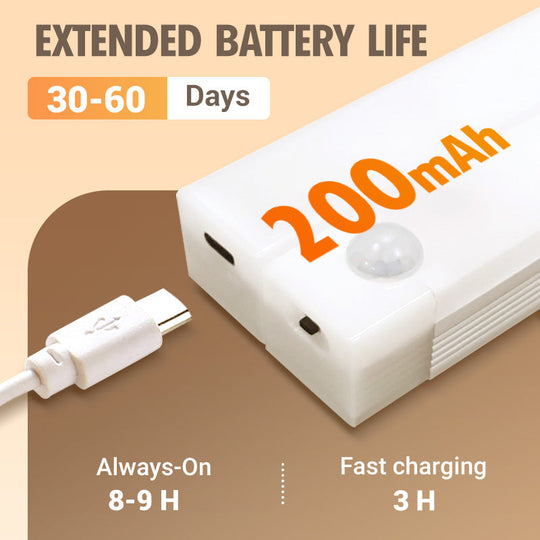 🎁Последен ден Купете 2, вземете 1 безплатно💡🏆Светкавична разпродажба⚡ Интелигентни сензорни магнитни акумулаторни LED светлини без перфоратор