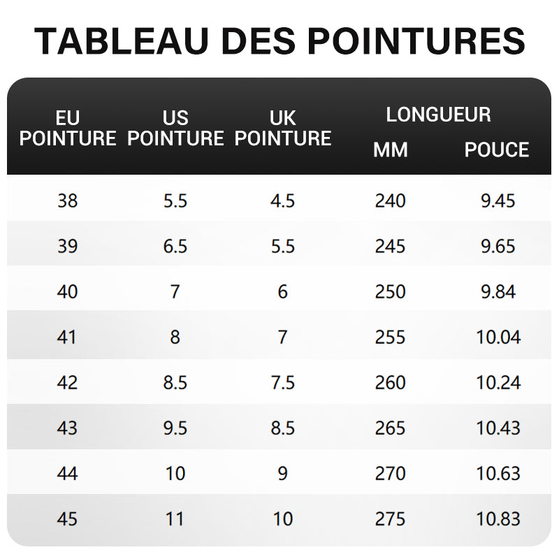 🔥 -51 % | 🥾 Chaussures de Travail Homme – Imperméables, Antidérapantes & Robustes