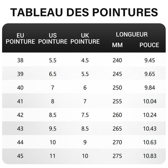 🔥 -51 % | 🥾 Chaussures de Travail Homme – Imperméables, Antidérapantes & Robustes