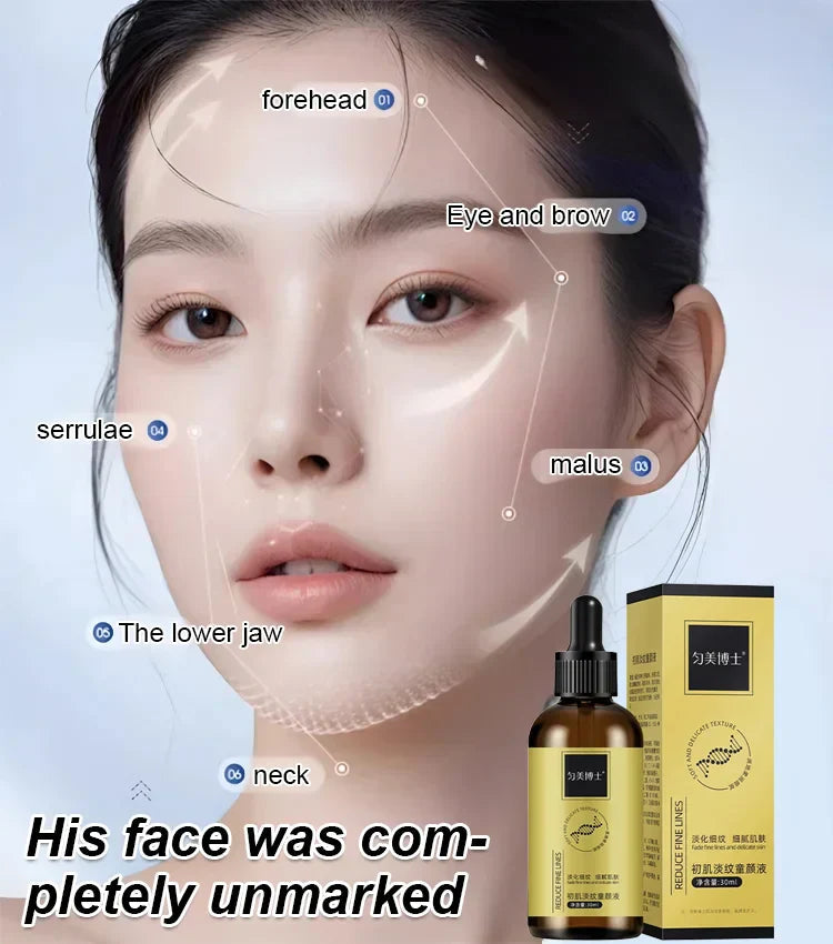 Uppstramande serum mot rynkor