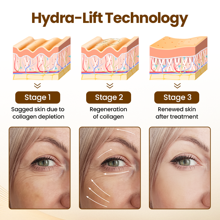 Siero antirughe Biancat® Liftora 10s