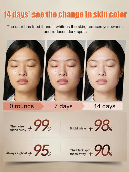 Acqua ringiovanente antirughe Lingzhi💦