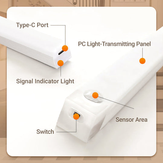 🔥LED Smart Magnetic Human Body Sensor Light