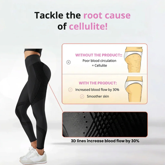 🔥2026 HOT SALE💞50K+ SOLD!⚡High-Waist Tummy Control & Butt Lifting POWERCELLS™ 3D Metabolic Booster Leggings