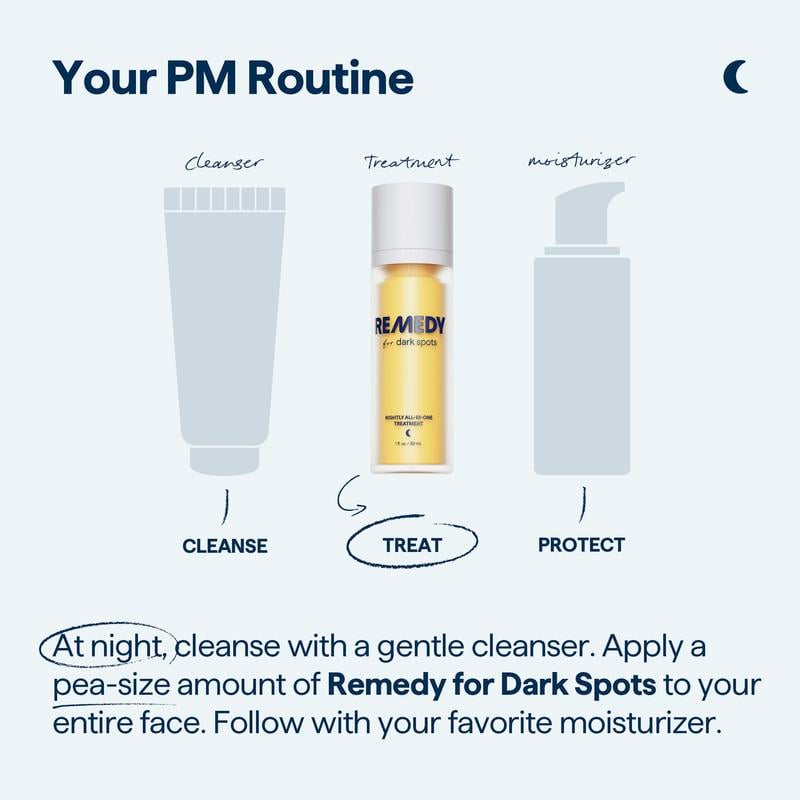 😴😴REMEDY Overnight Serum: Din kraftpaket i kampen mot mörka fläckar