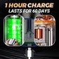 ✨HOT SALE✨2025 New Upgrade Pocket Shaver USB Mini Shavers for Men Rechargeable Waterproof Compact Electric Razor for Home, Car, Travel