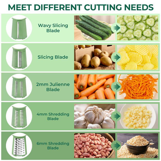 💥Hachoir Kitchen Ally 5 en 1👨‍🍳Conception à verrouillage sécurisé, lames amovibles faciles à nettoyer & Mode impulsion anti-brouillage
