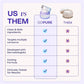 [GOPure official] Neck Cream Tighten & Lift Firming Cream for Crepey Skin Tightening Cosmetic - Clinically Proven, Safe & Clean, Dermatologist Recommended, Cruelty-Free