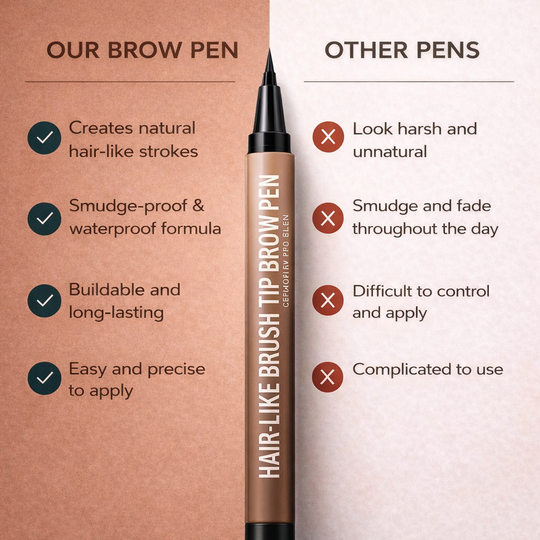 🥳2026 HOT SALE🥳 Waterproof & Smudge-Proof Brow Pen