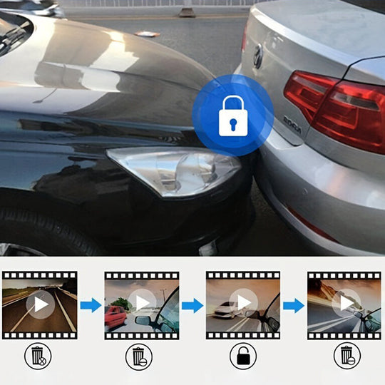 🏆Hot Sale⚡ 170° Wide-Angle Dash Cam with Dual Lens – 1080P HD, Night Vision & 24-Hour Parking Monitoring (Drive Safer, Save Every Moment!)