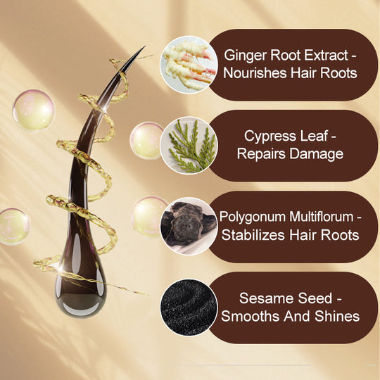 🔥Hot Sale-50% RABAT🎁Fugtgivende hårfarveshampoo til gråt hår