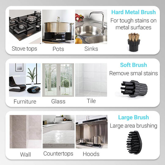 📢📢50% POPUSTA!!⏰⏰Ručni parni čistač visoke temperature pod tlakom od 2500 W