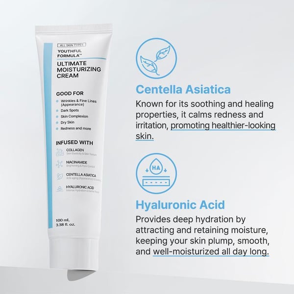 ✨ 2026 HOT SALE🎉💝NIDA Youthful Formula Ultimate Moisturizing Cream