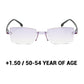 👁️【Digital Defender】Sapphire Gamer Glasses 👁️ | Anti-Fatigue Lens | 99% Blue Light Filter | Anti-Reflection Coating (Works With Prescription Lenses)