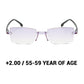 👁️【Digital Defender】Sapphire Gamer Glasses 👁️ | Anti-Fatigue Lens | 99% Blue Light Filter | Anti-Reflection Coating (Works With Prescription Lenses)